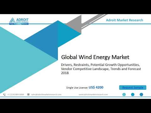 Wind Energy Market Size, Industry Report, Forecast to 2025