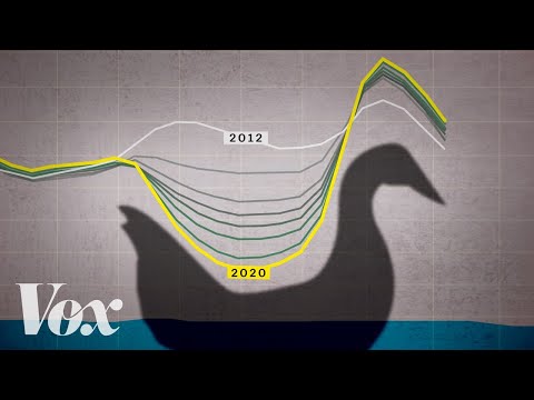 The &#039;duck curve&#039; is solar energy&#039;s greatest challenge