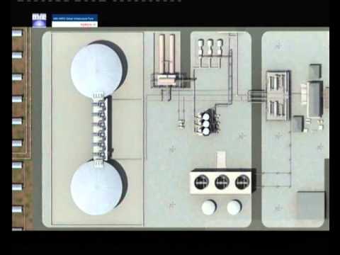 Thermoelectric Solar Project